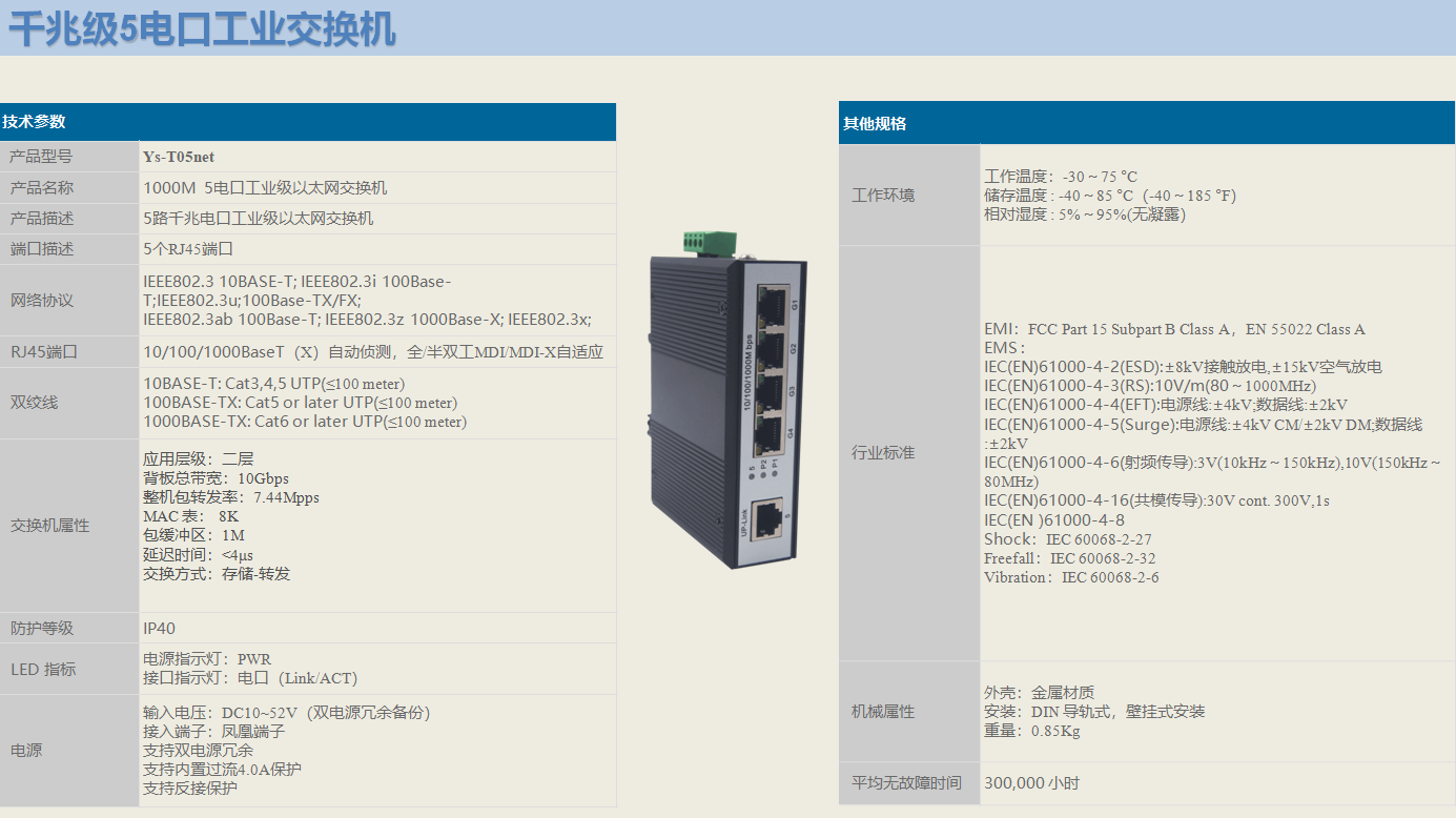 千兆5口工業(yè)交換機(jī)資料